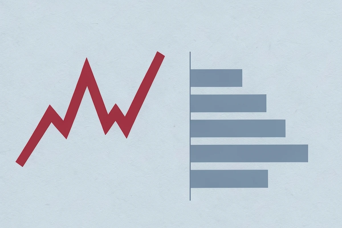 A split diagram showing a jagged moving line on one side and a stack of decreasing bars on the other, representing volatility and liquidity depth