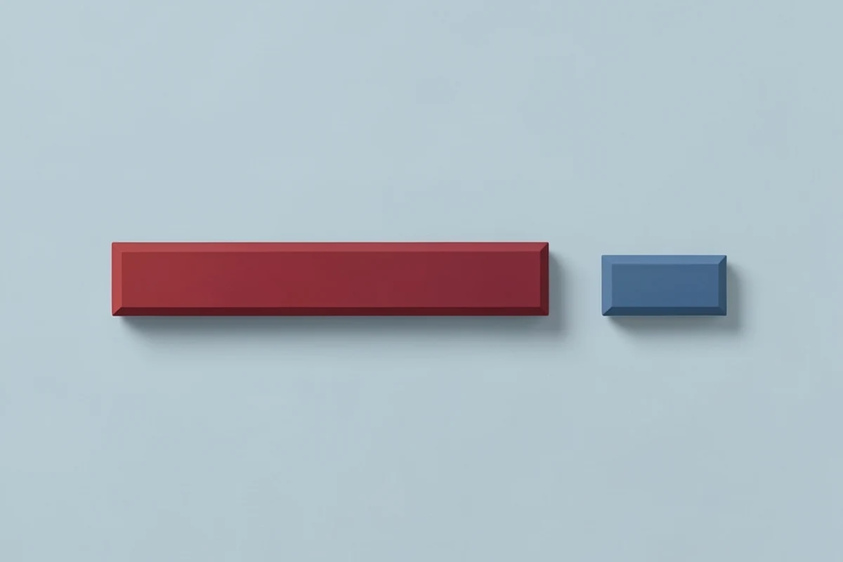 Three horizontal bars of decreasing length side by side, representing progressively worse fill amounts
